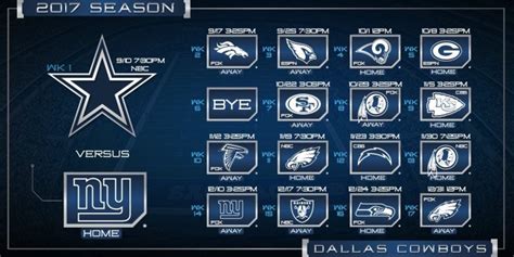 cowboys standing 2023|cowboys 2023 results.